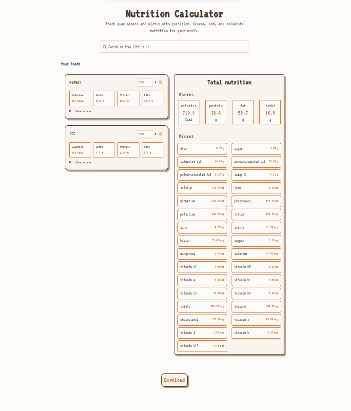 Pro Tracker Macros and Micros